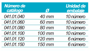 EMBUDO DE VIDRIO BORO 3.3 DE 100MM COD 041.01.100 ISOLAB