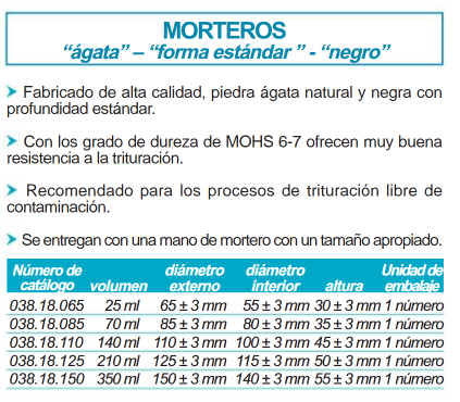 MORTERO DE AGATA CON PILON DE 110MM COD 038.18.110 ISOLAB