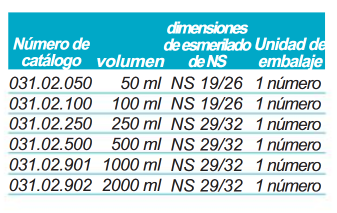 PERA DE DECANTACION GRADUADA DE 100 ML COD 031.02.100 ISOLAB